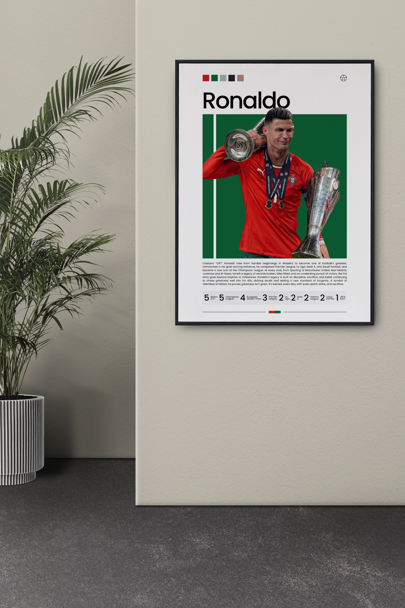 Cristiano Ronaldo: Legacy I