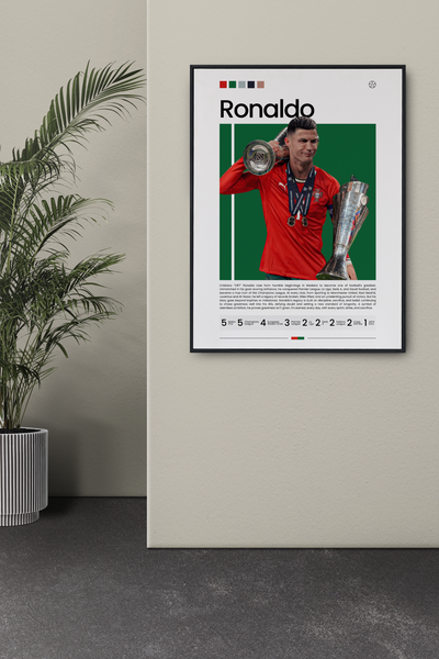 Cristiano Ronaldo: Legacy I