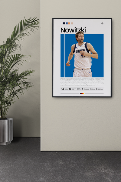 Dirk Nowitzki: Legacy I
