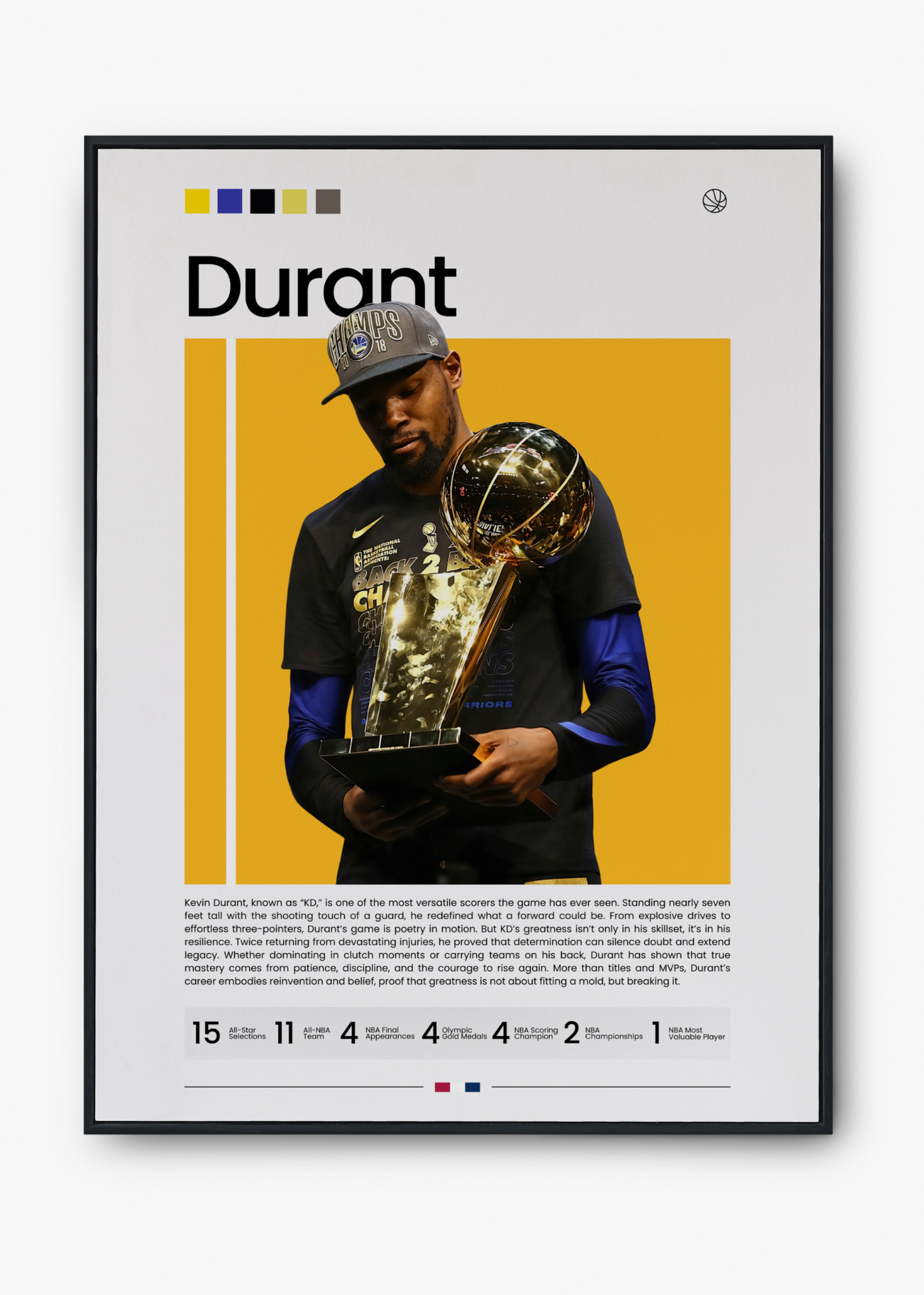 Kevin Durant: Legacy II