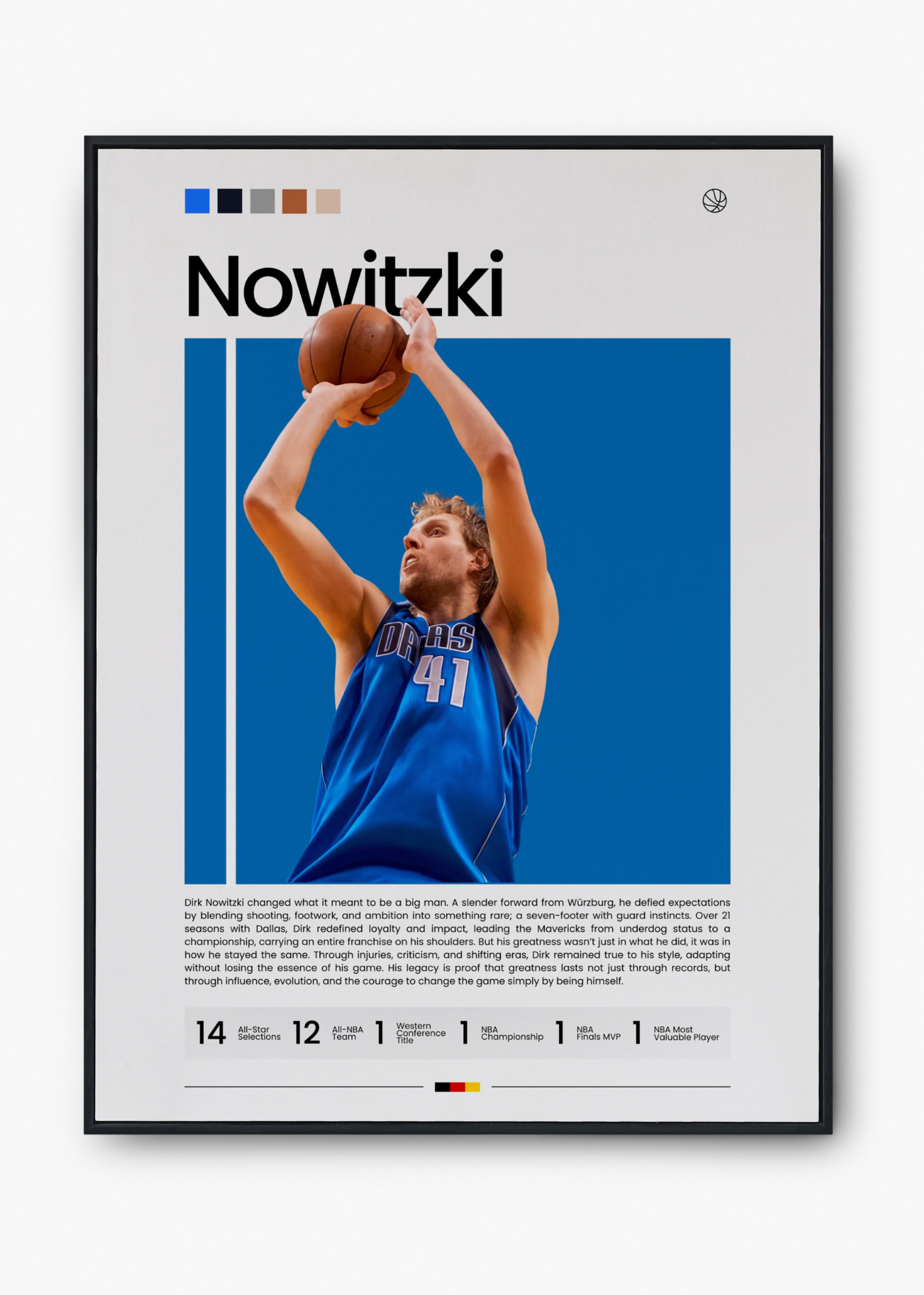 Dirk Nowitzki: Legacy II