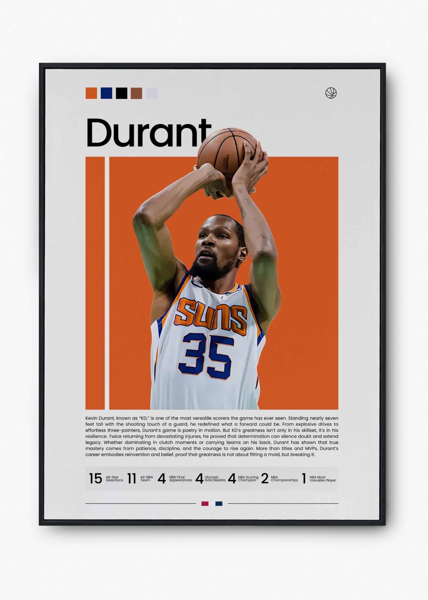 Kevin Durant: Legacy III