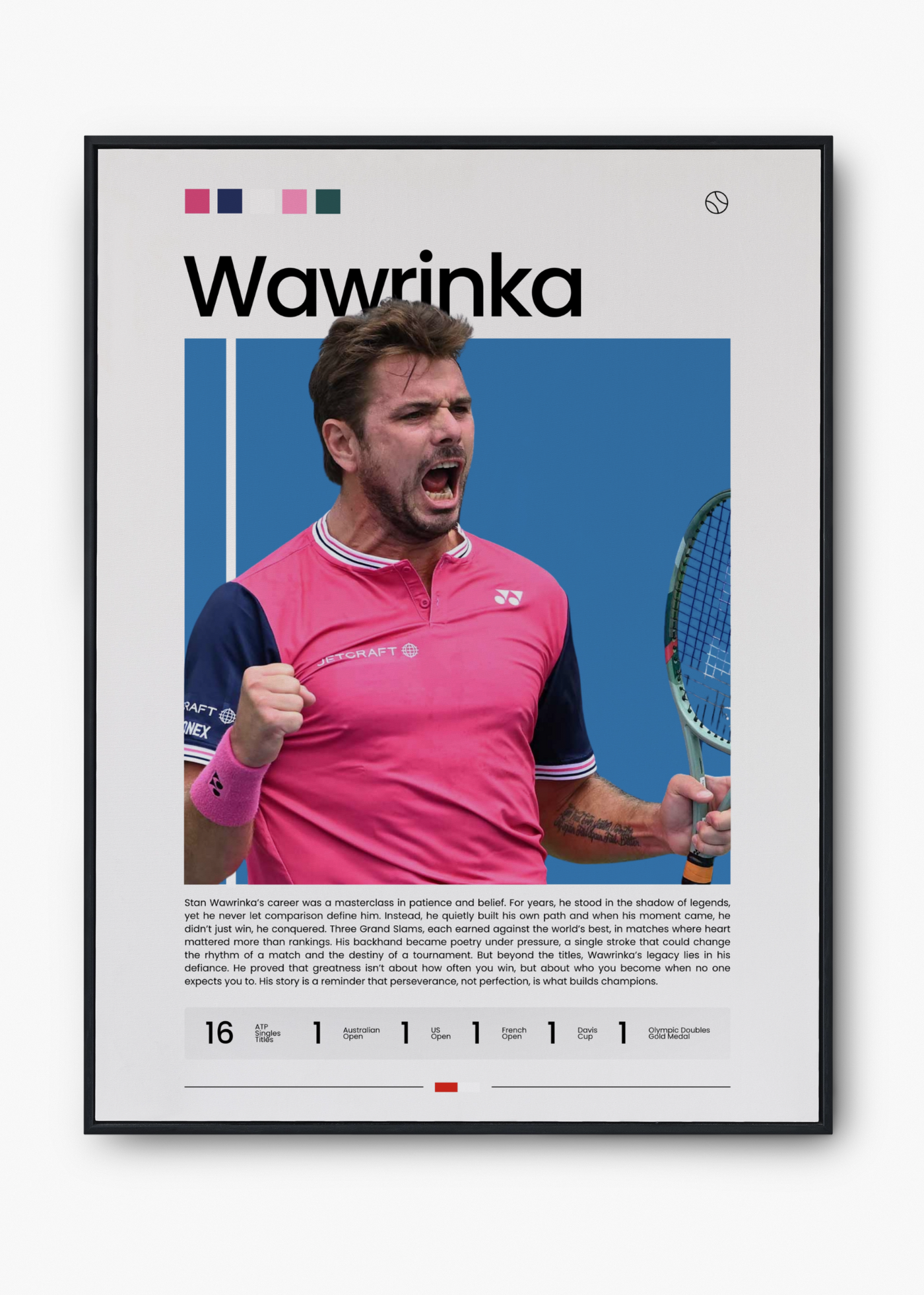 Stan Wawrinka: Legacy II