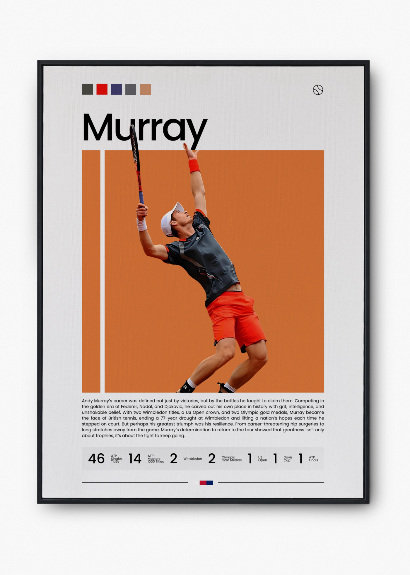Andy Murray: Legacy II