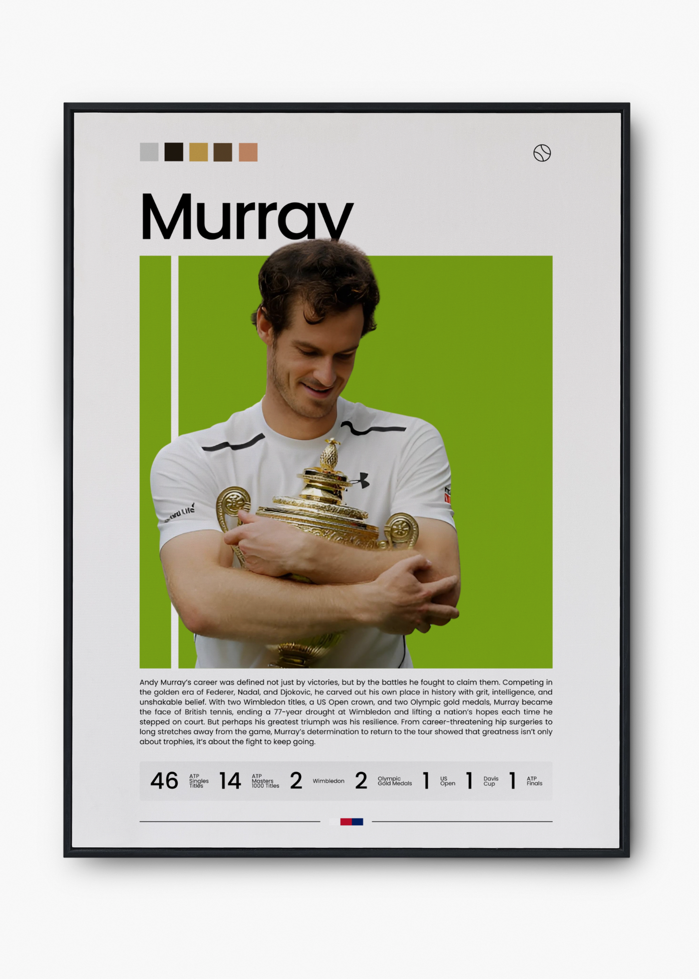 Andy Murray: Legacy III