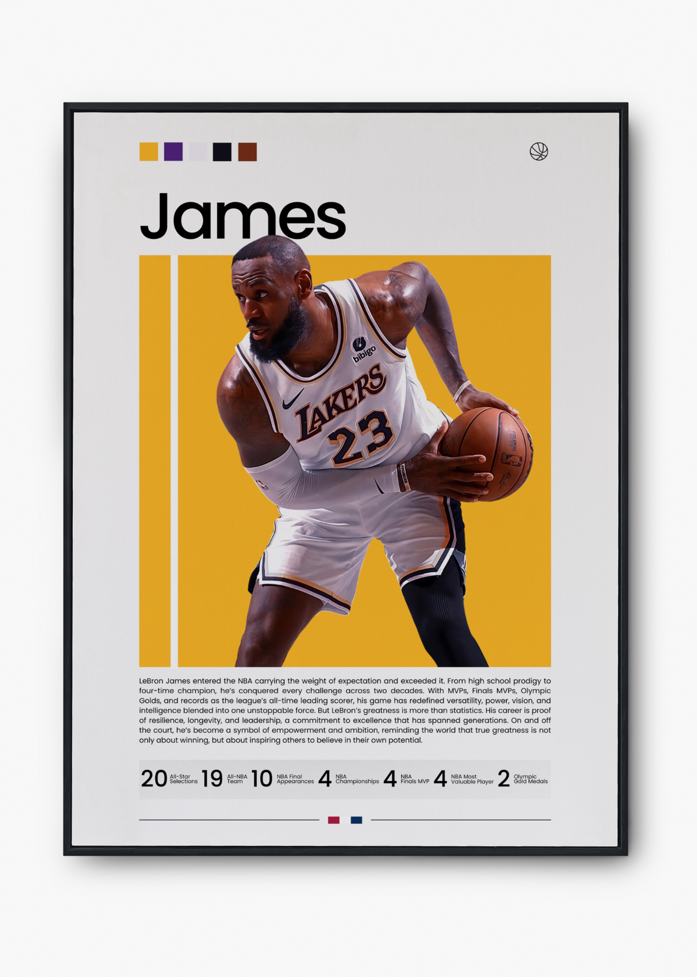 Lebron James: Legacy I