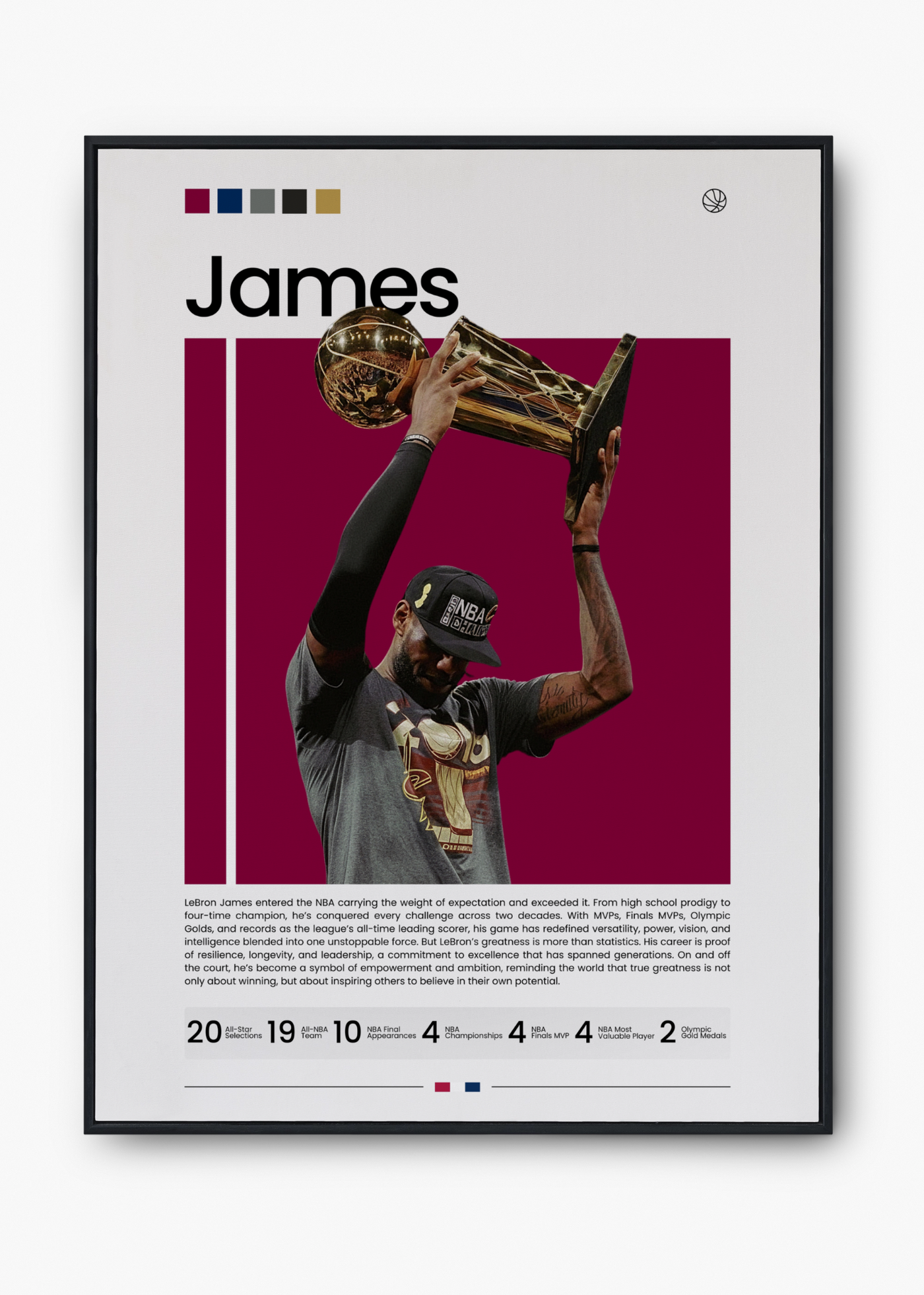 Lebron James: Legacy II