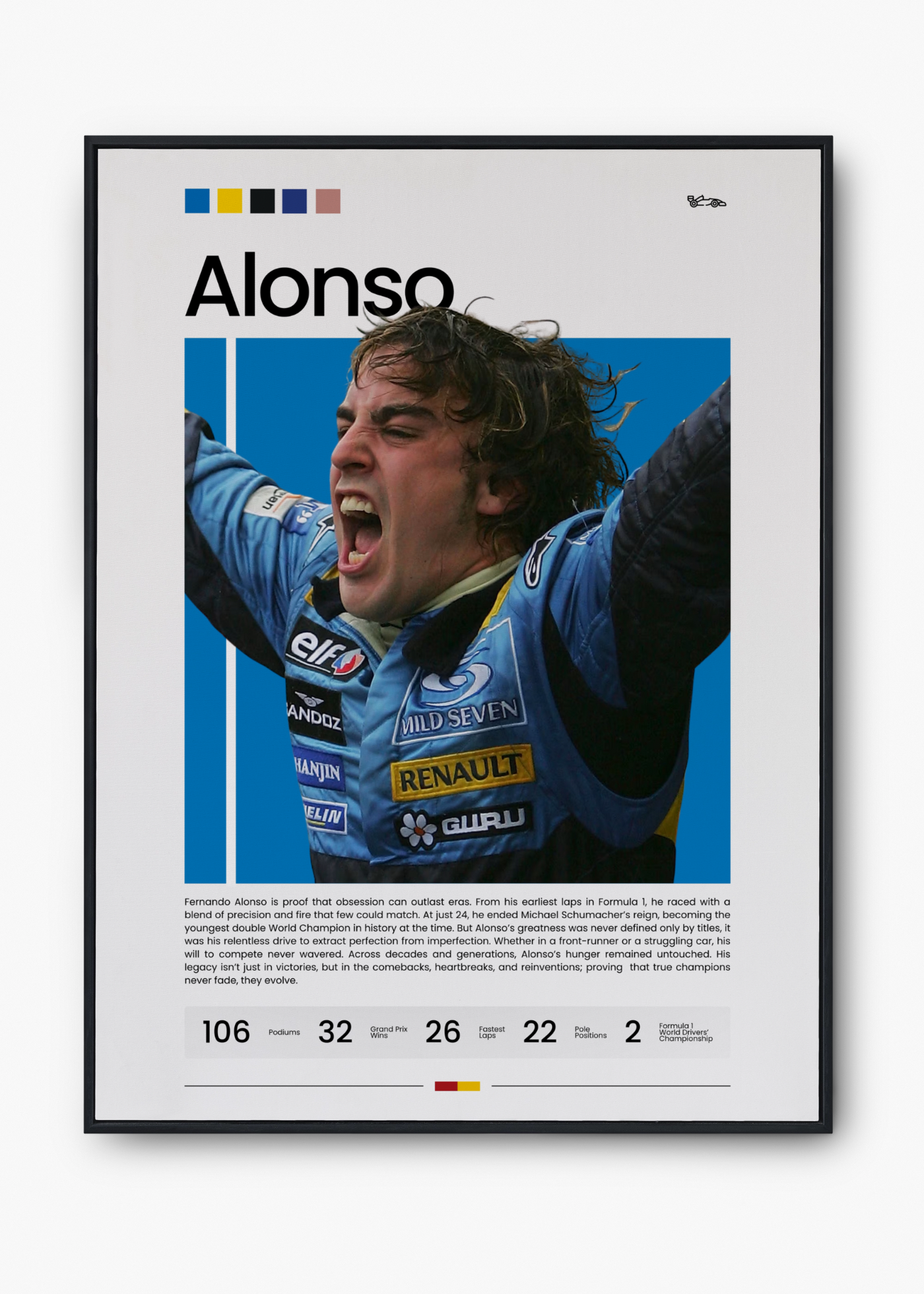 Fernando Alonso: Legacy I