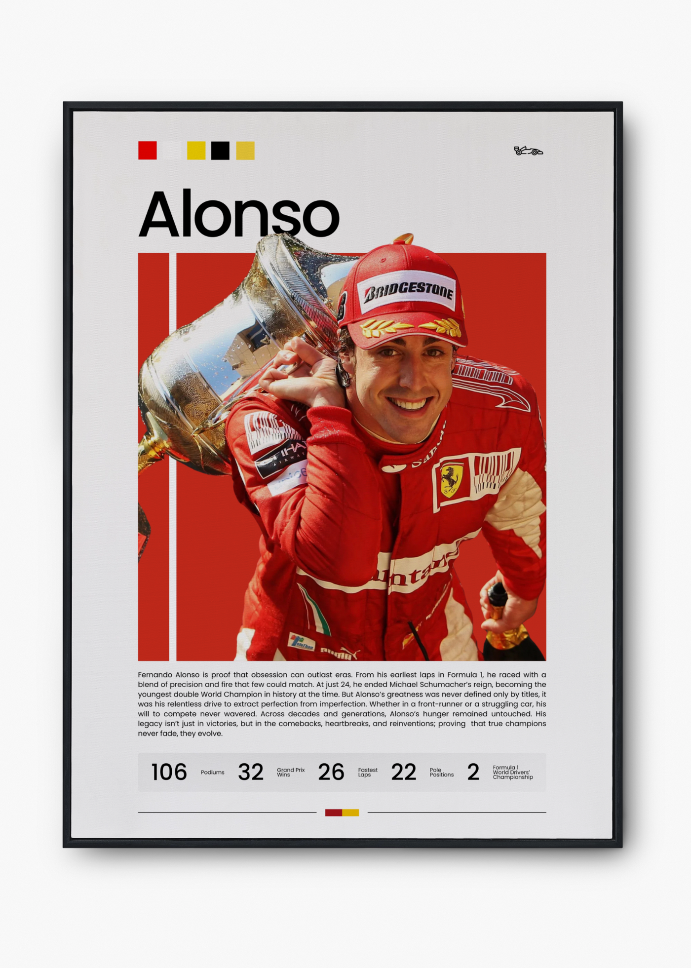 Fernando Alonso: Legacy II