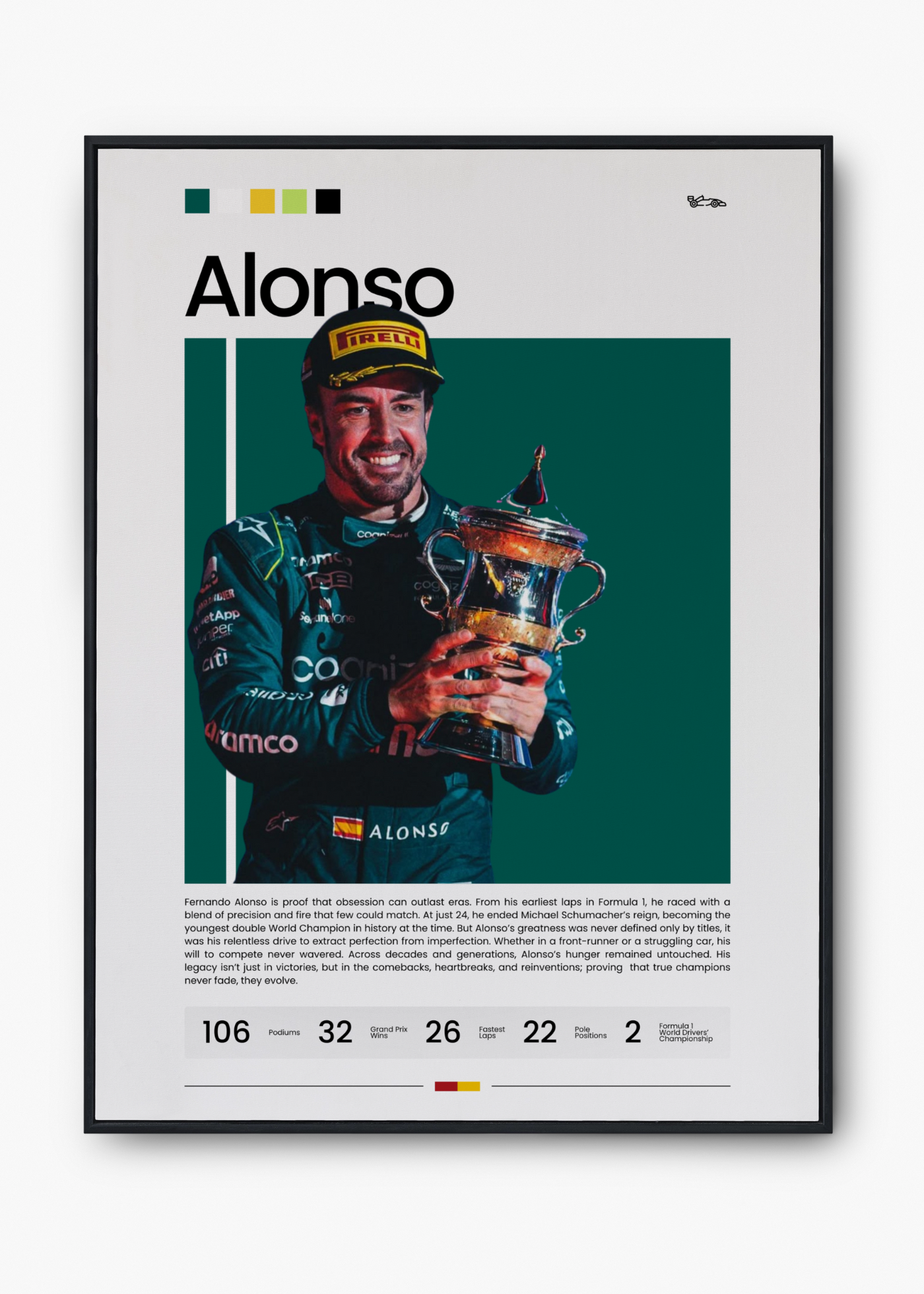 Fernando Alonso: Legacy III