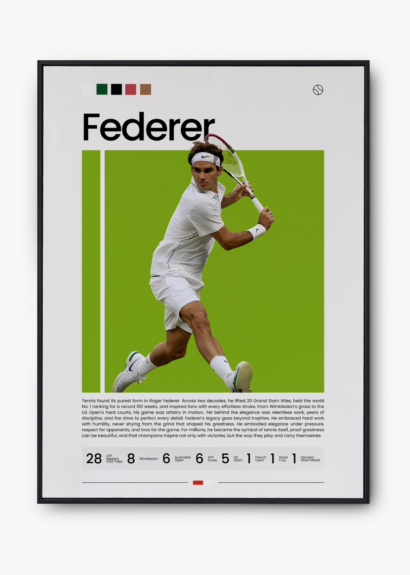 Roger Federer: Legacy I