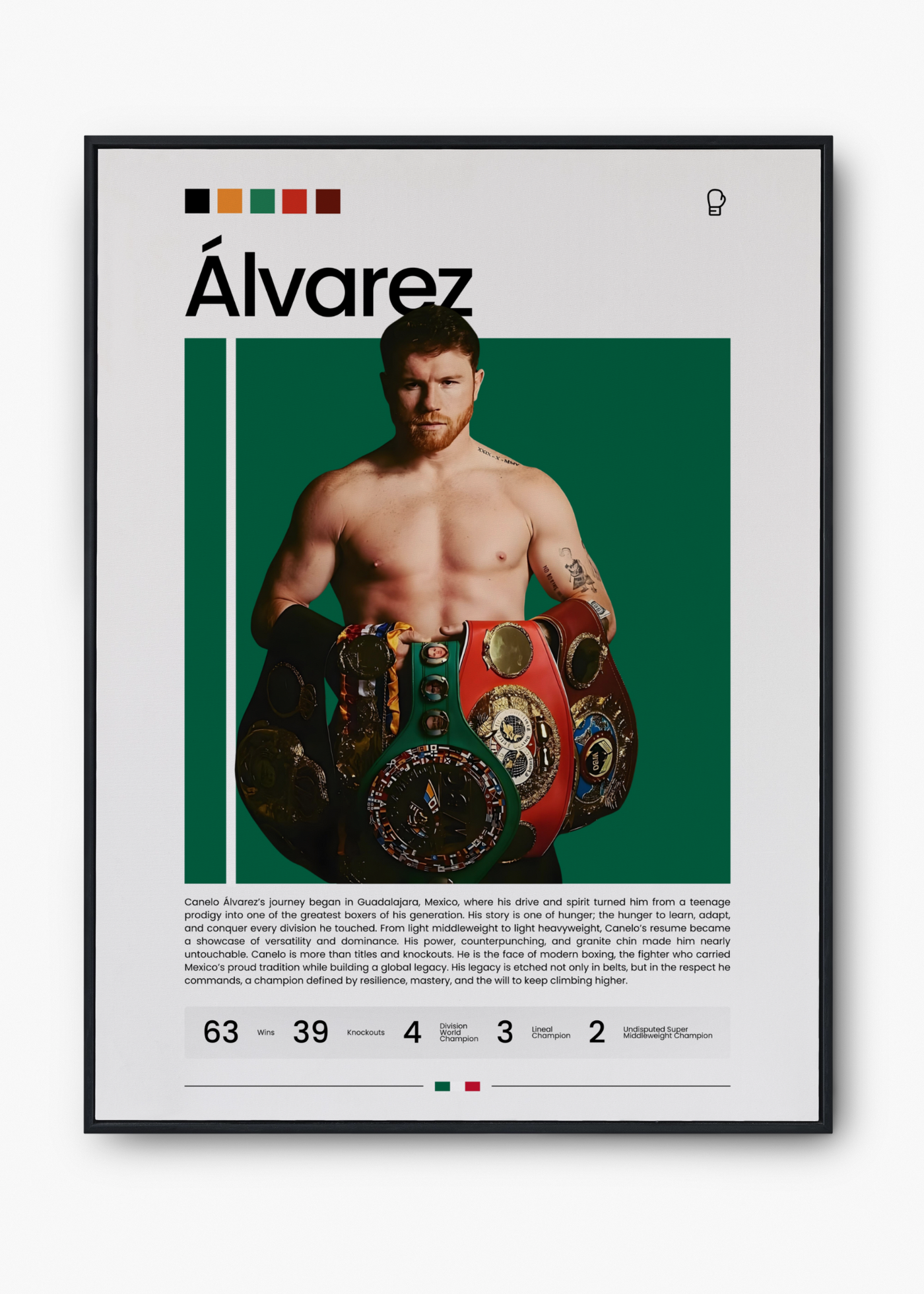 Canelo Álvarez: Legacy I
