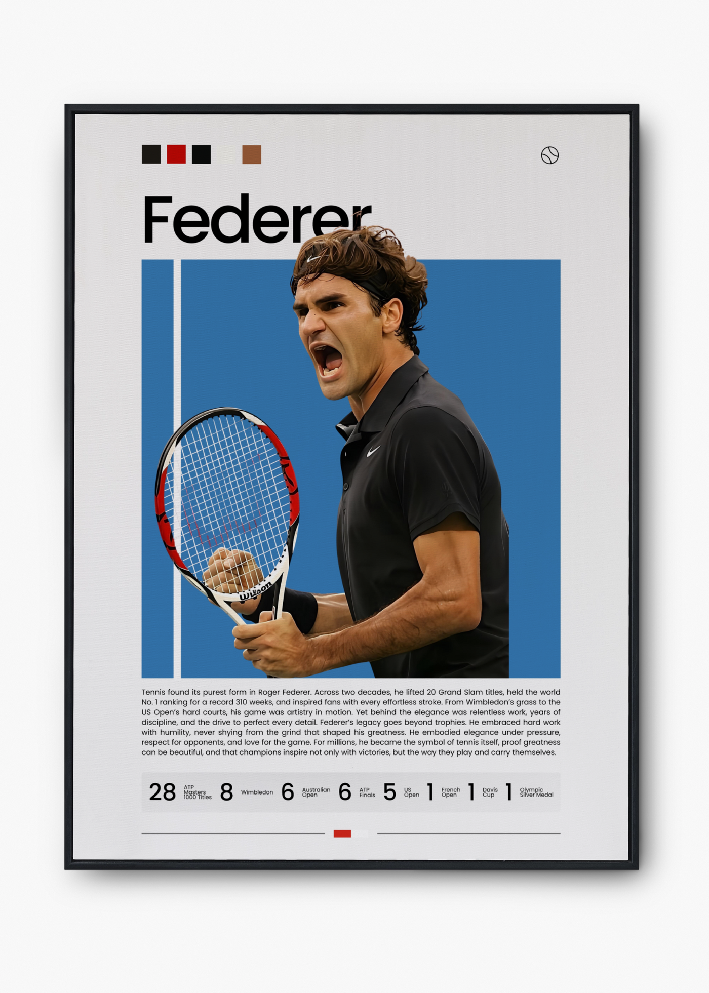 Roger Federer: Legacy II