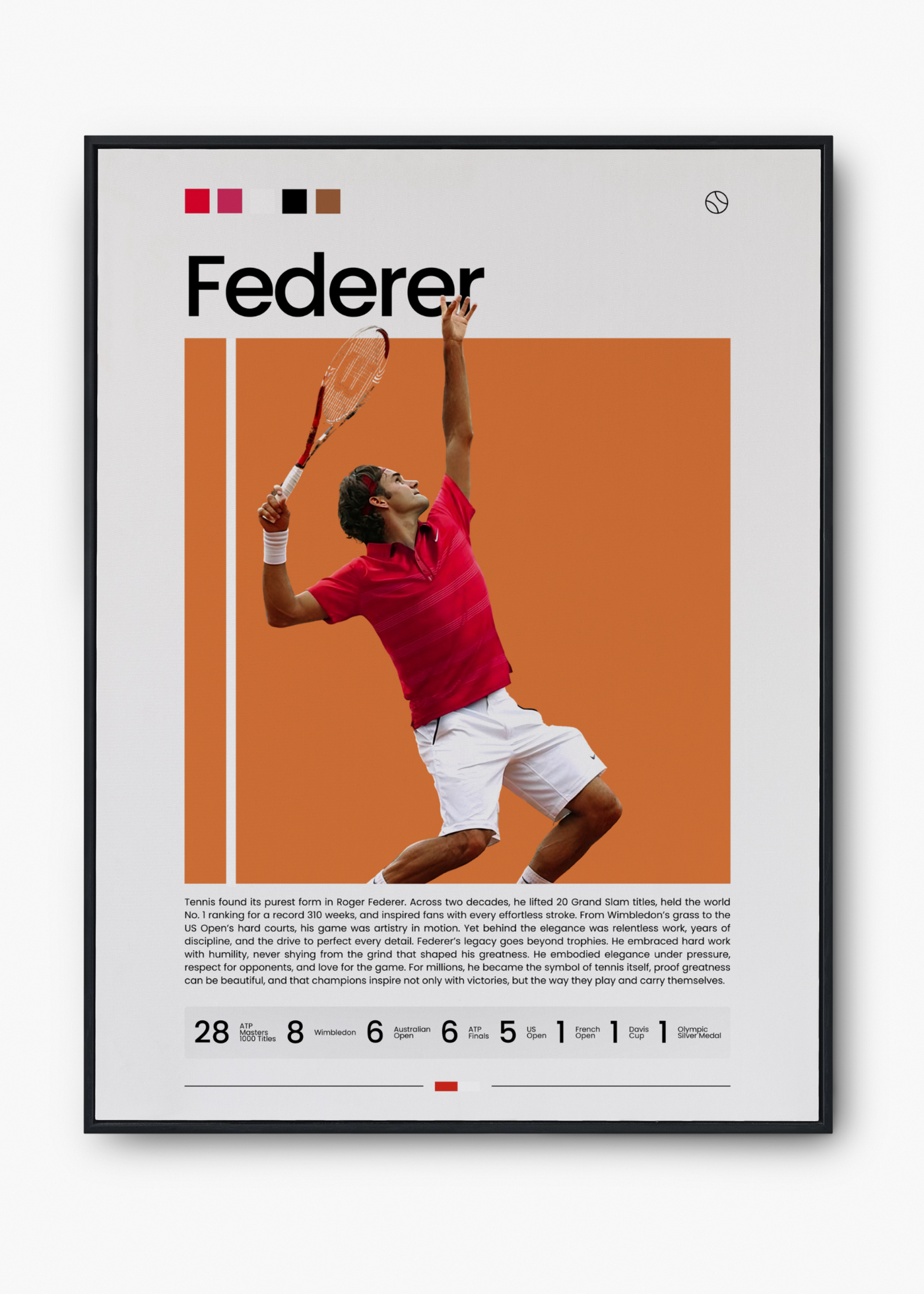 Roger Federer: Legacy III