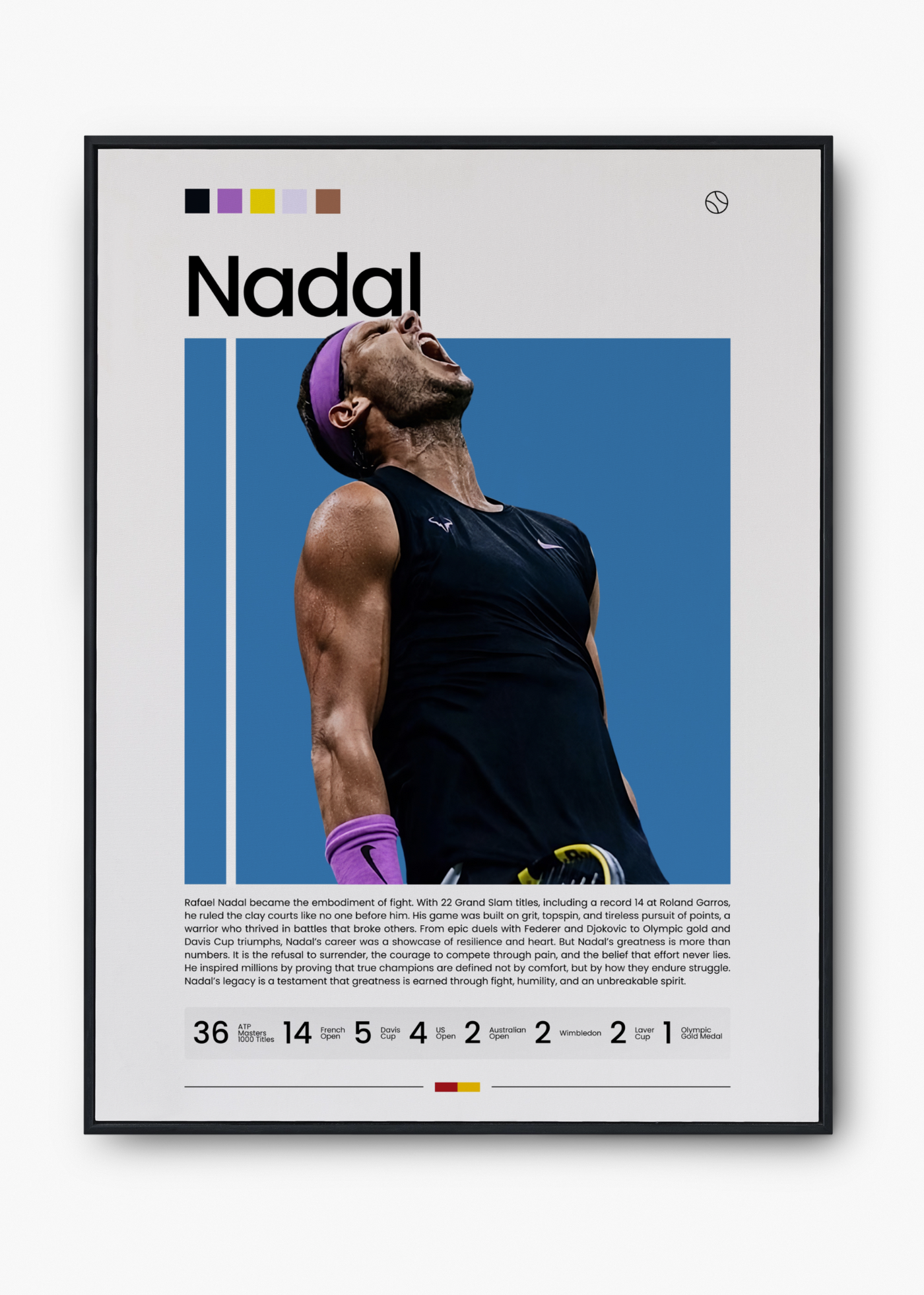 Rafael Nadal: Legacy I