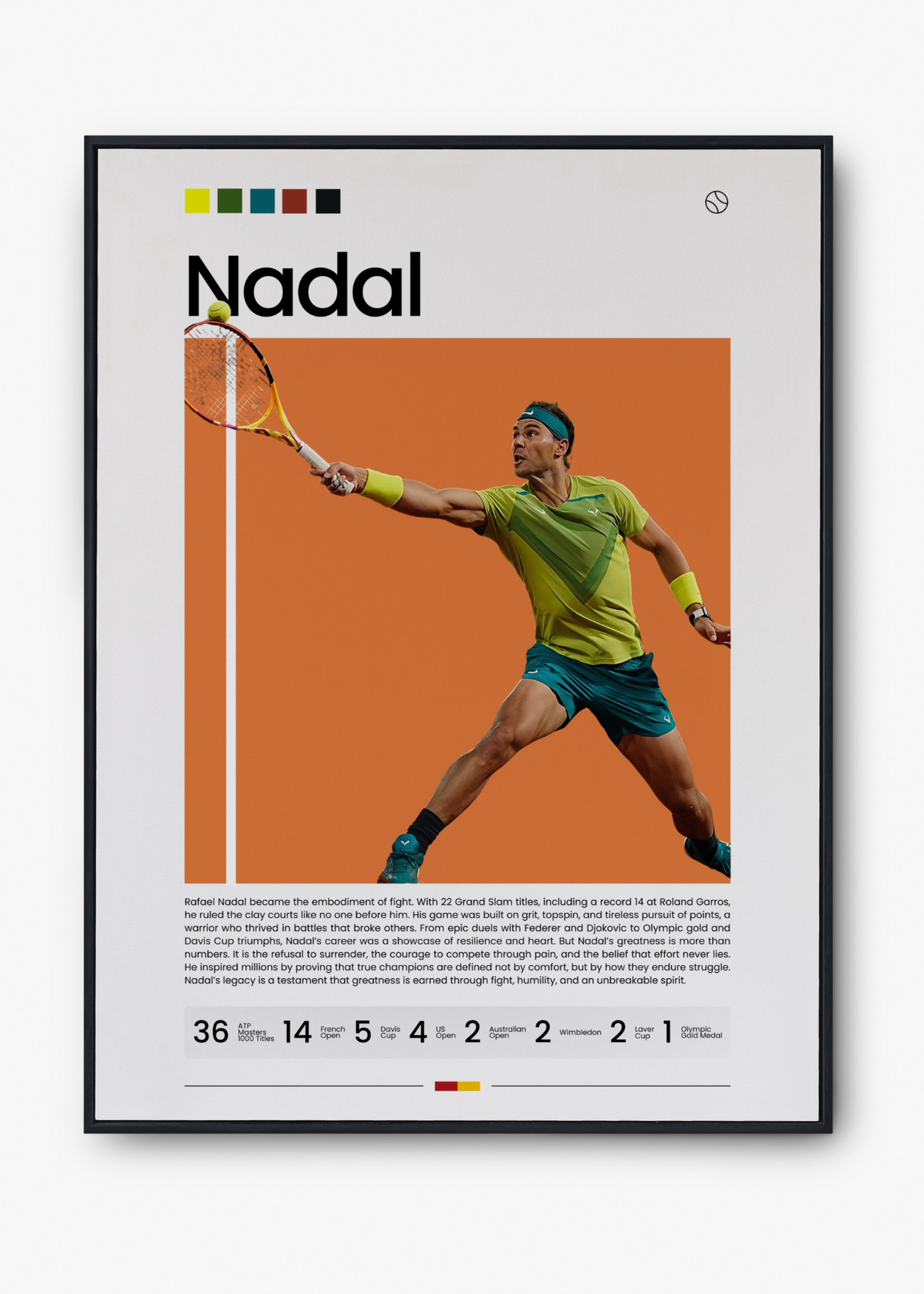 Rafael Nadal: Legacy II