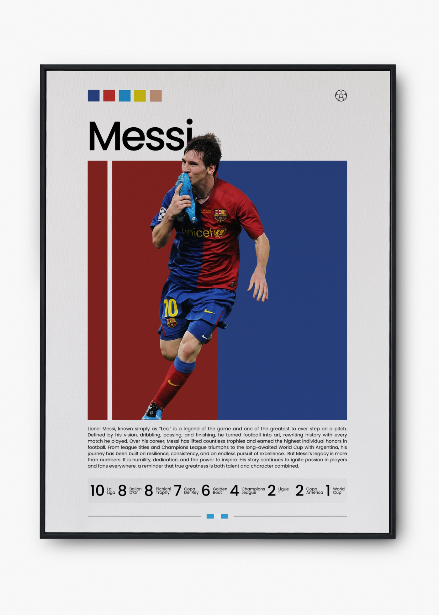 Lionel Messi: Legacy II