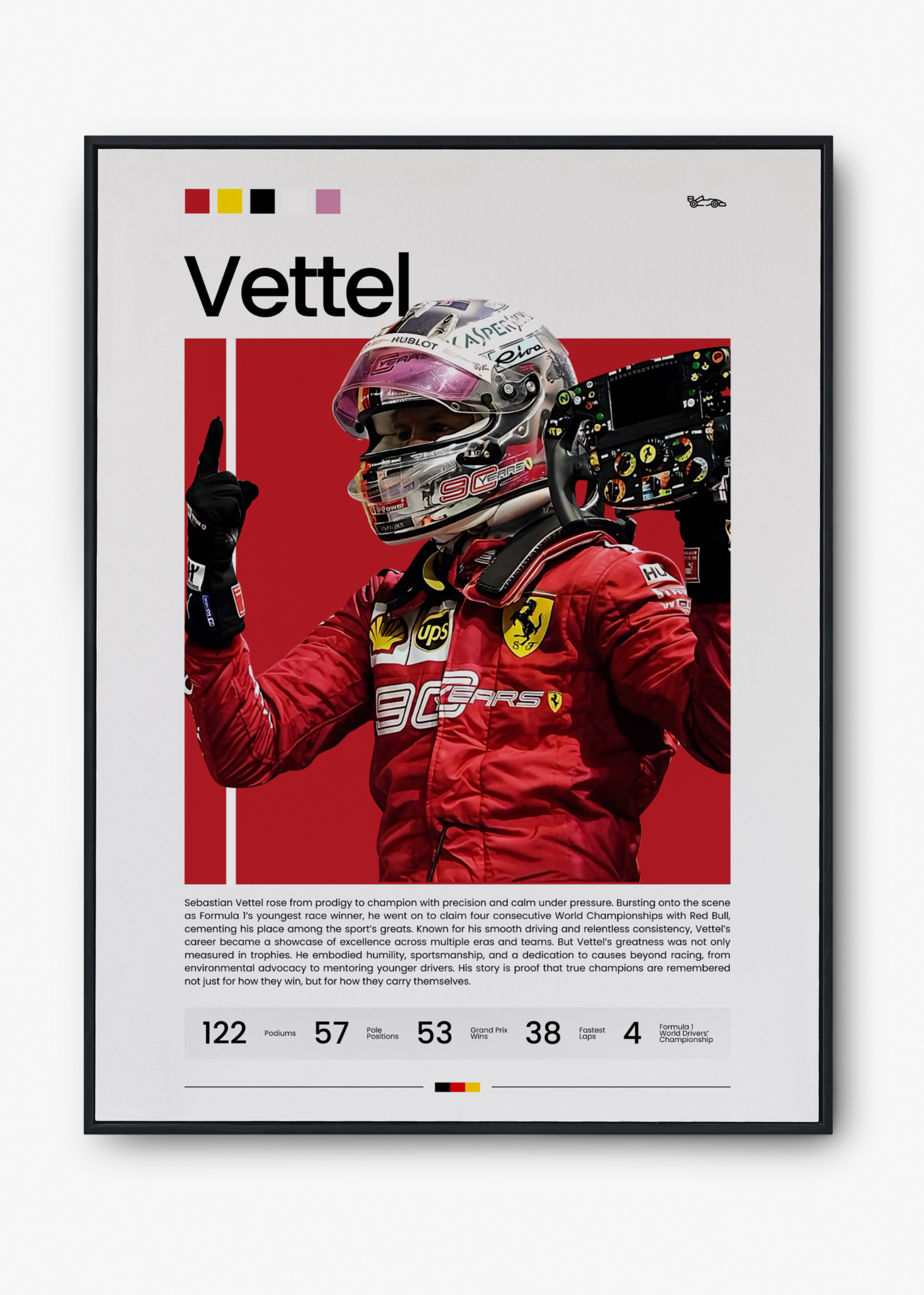 Sebastian Vettel: Legacy I