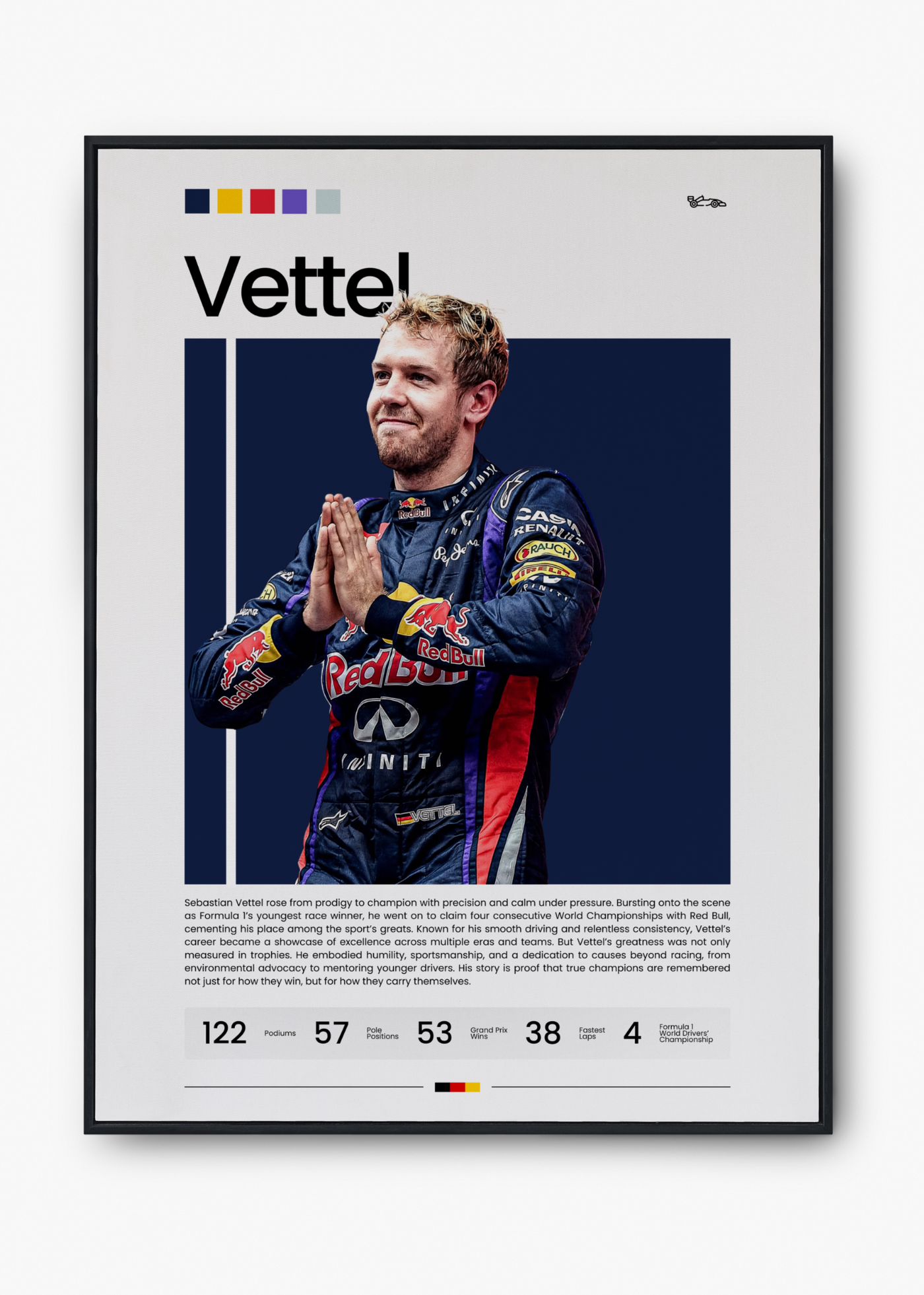 Sebastian Vettel: Legacy II