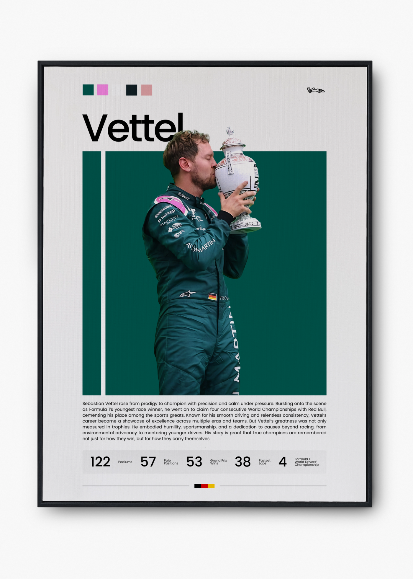 Sebastian Vettel: Legacy III