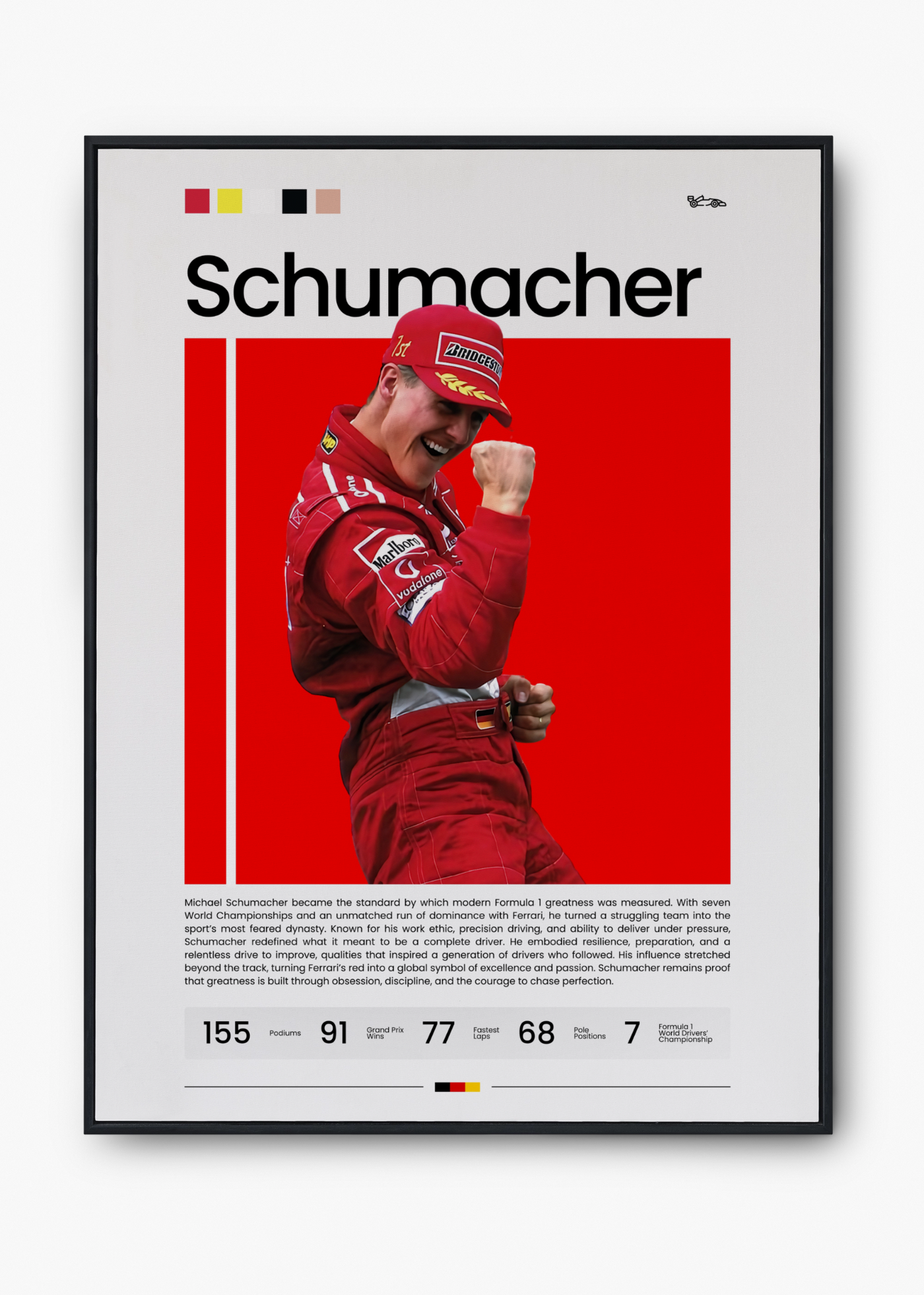 Michael Schumacher: Legacy I