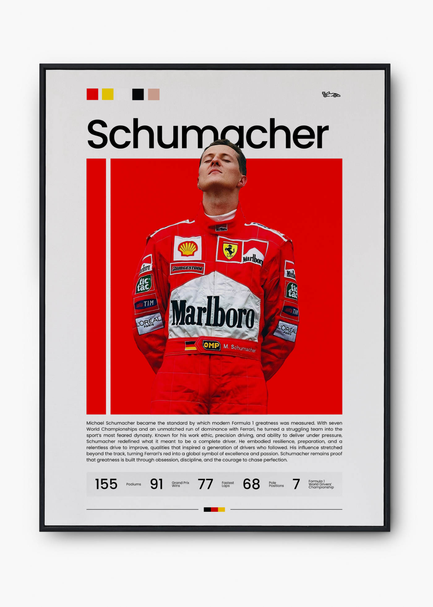 Michael Schumacher: Legacy II