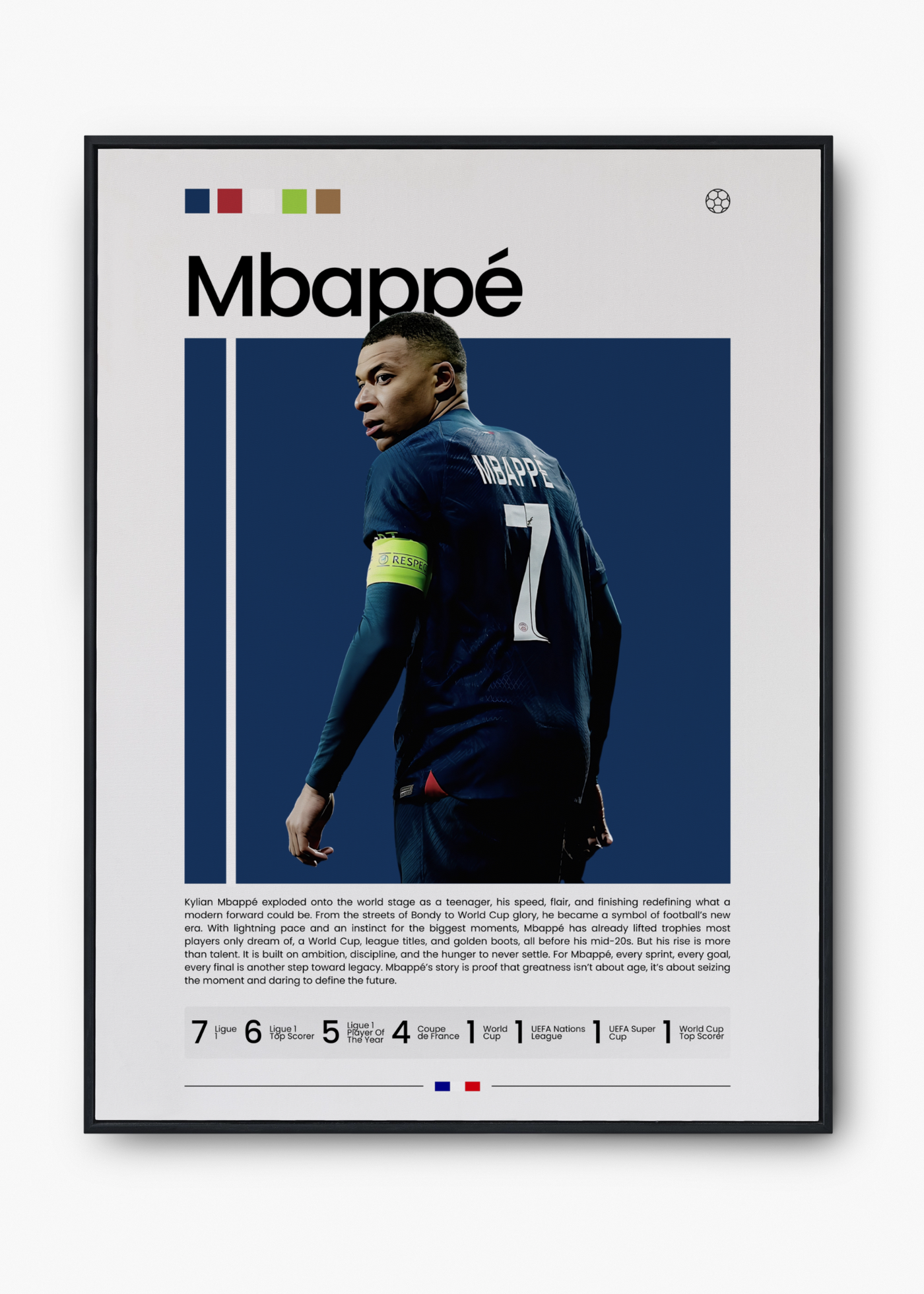 Kylian Mbappé: Legacy I