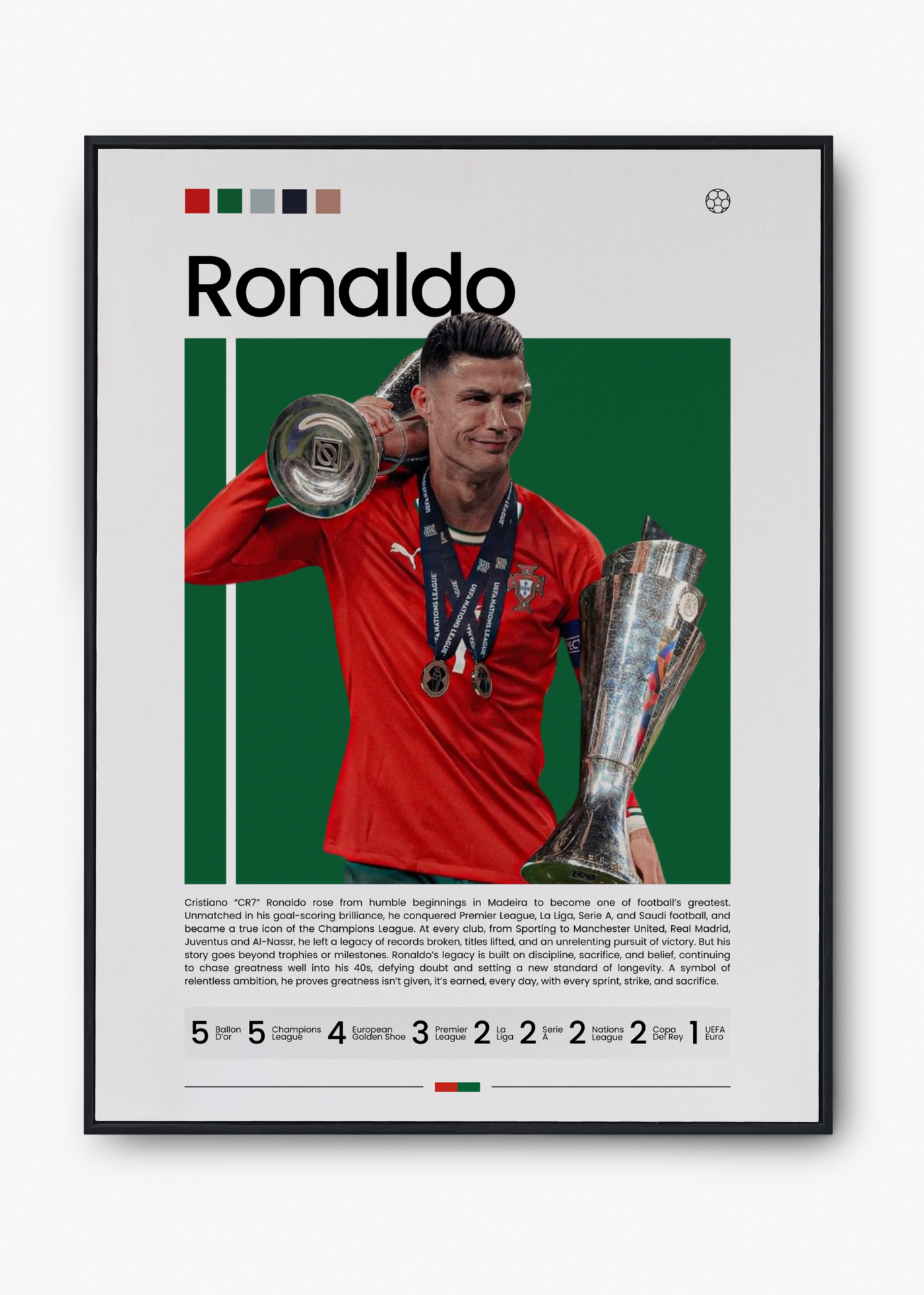 Cristiano Ronaldo: Legacy I