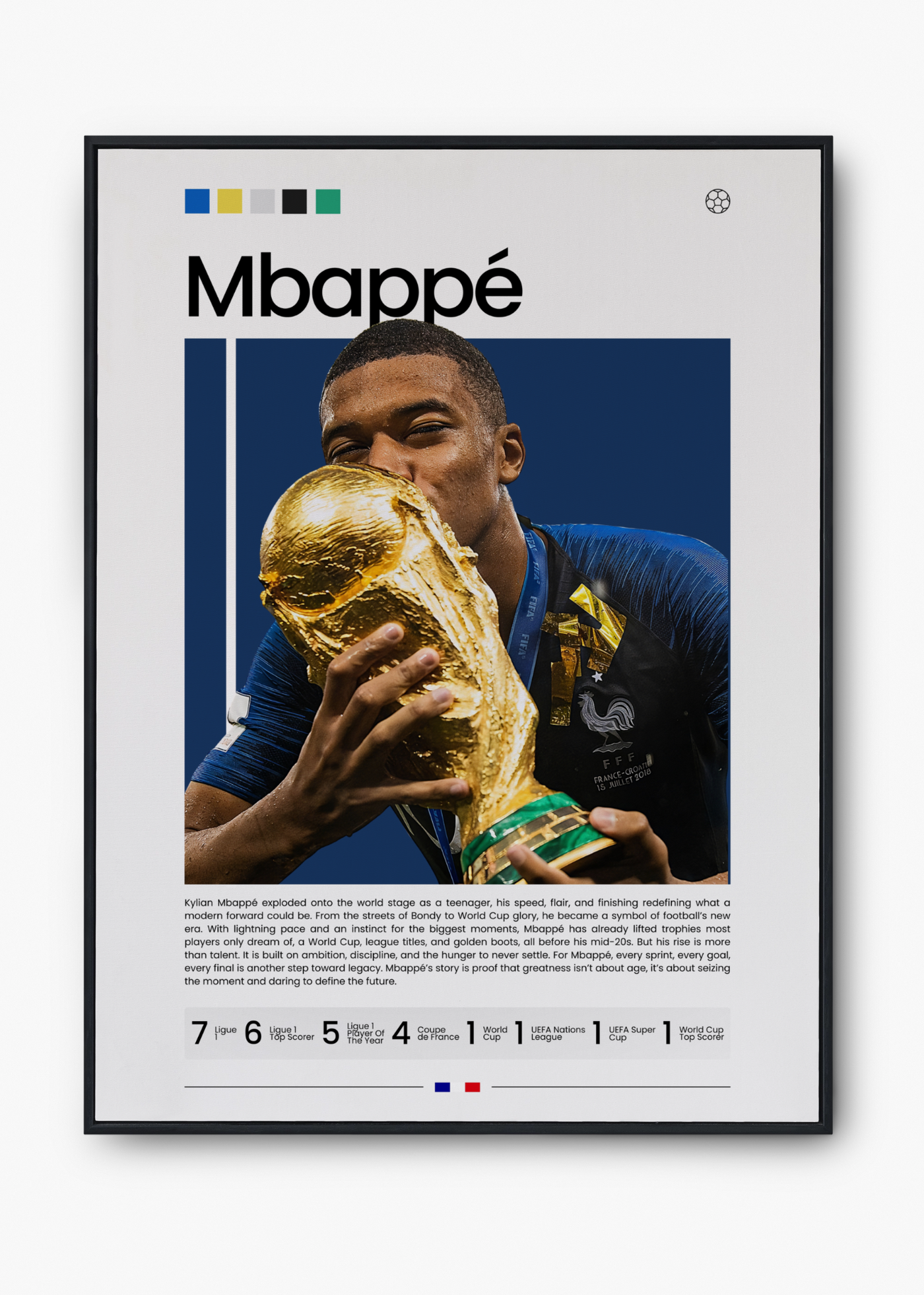 Kylian Mbappé: Legacy II
