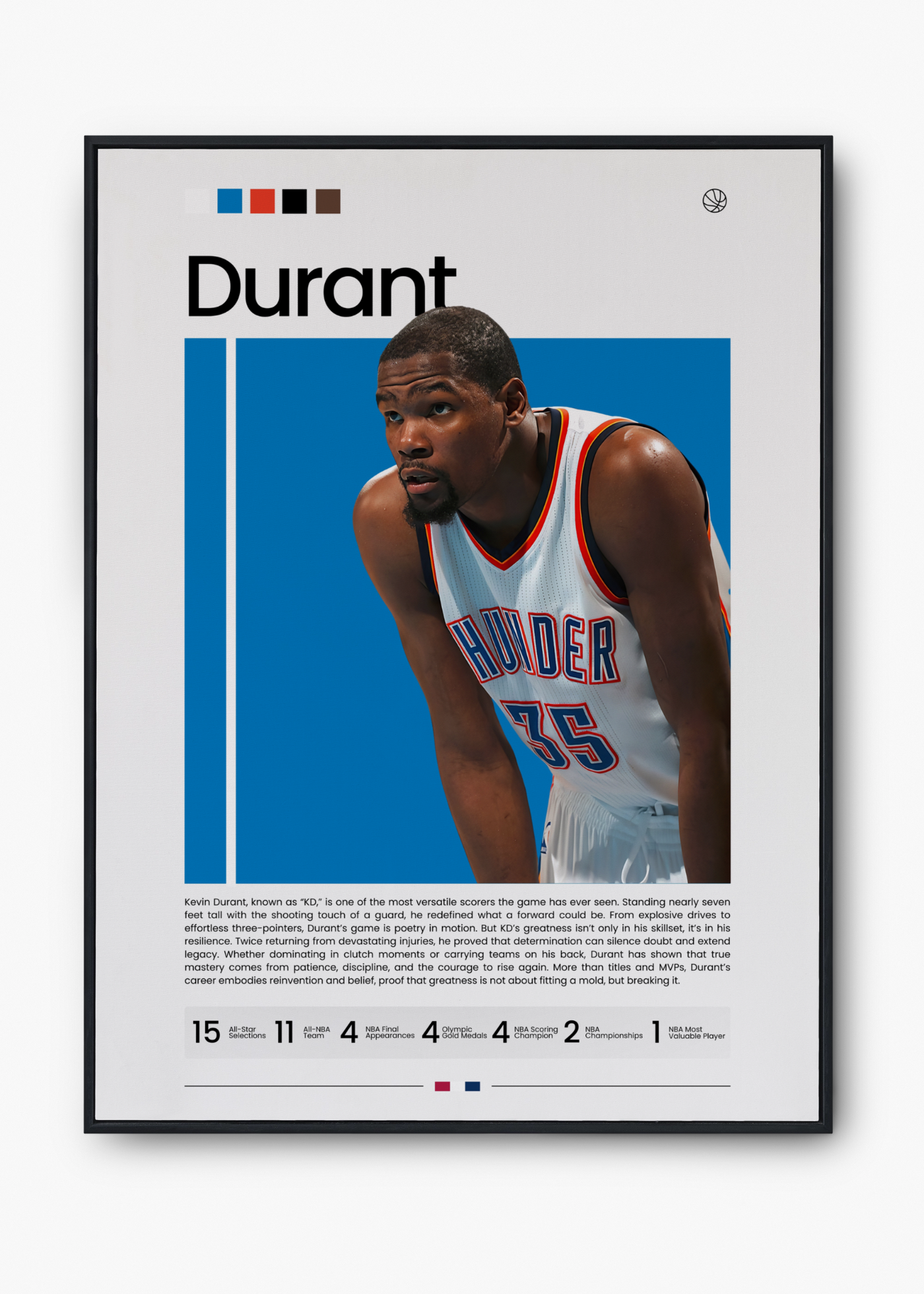 Kevin Durant: Legacy I