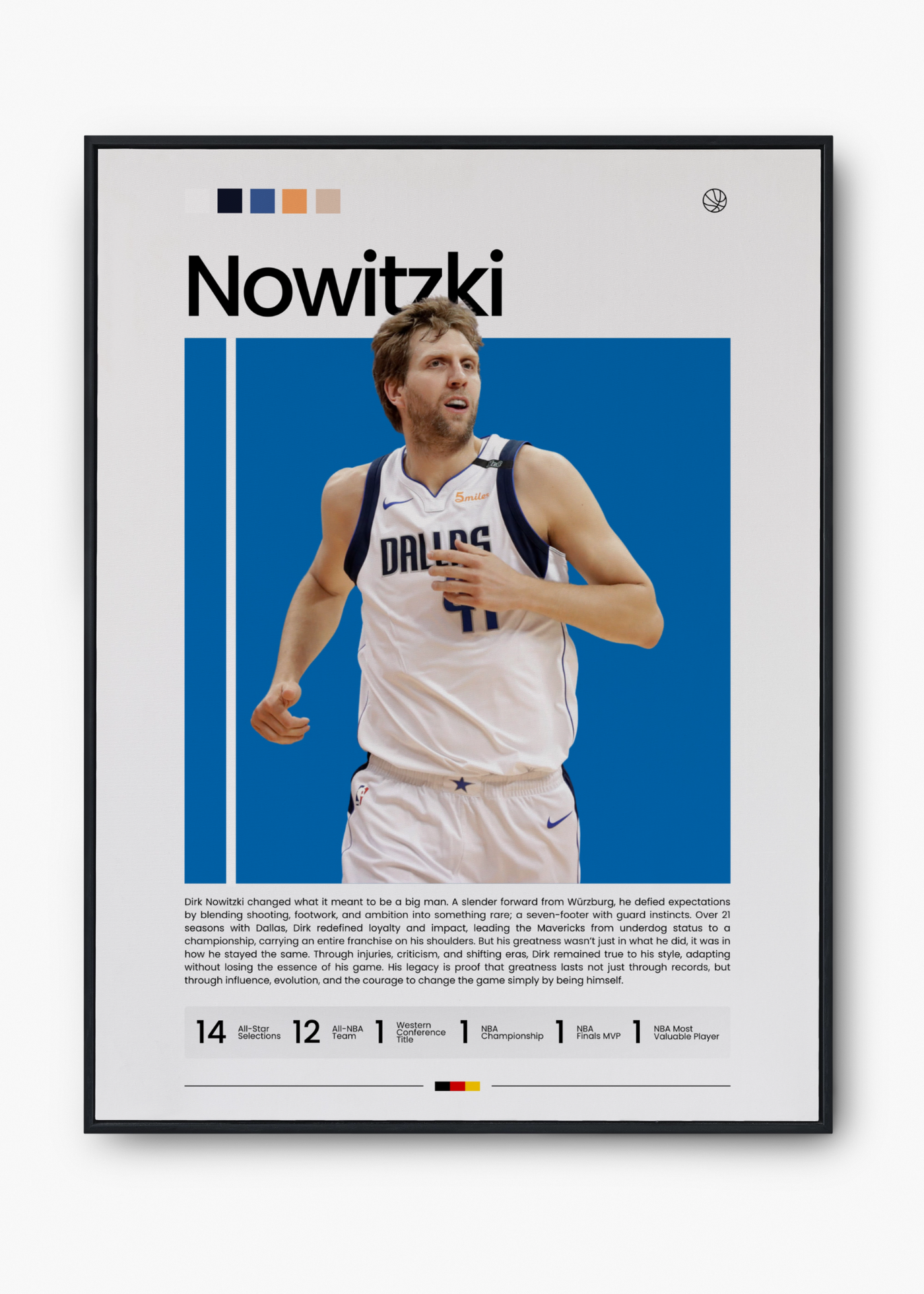 Dirk Nowitzki: Legacy I