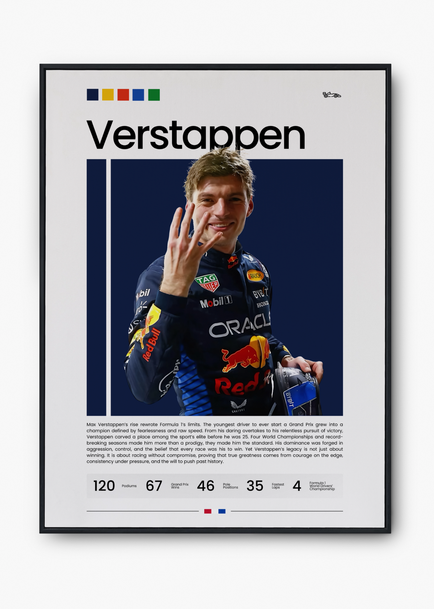Max Verstappen: Legacy I