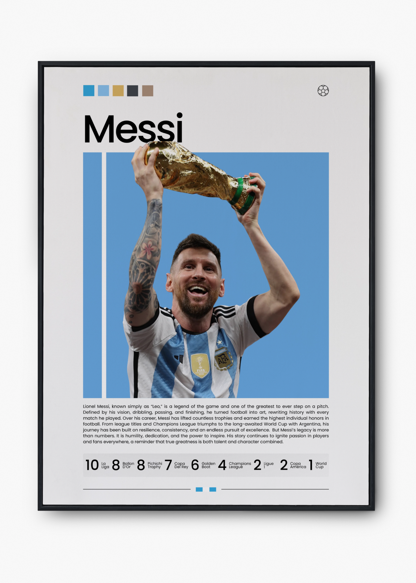Lionel Messi: Legacy I